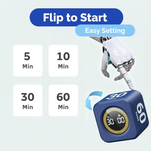 Pomodoro Timer (Navy Blue 5-10-30-60)