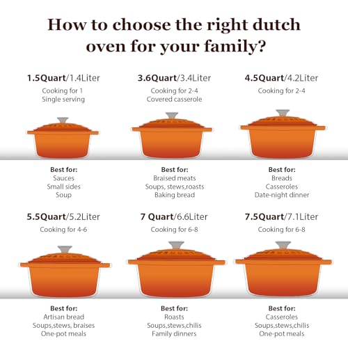 Enameled Cast Iron Dutch Oven (7 Quart / Pumpkin)
