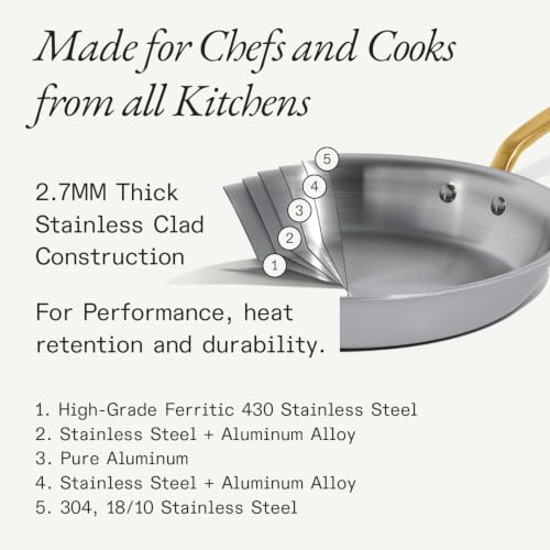 Cookware 6 Pc Stainless Steel Cookware Set (Brass)