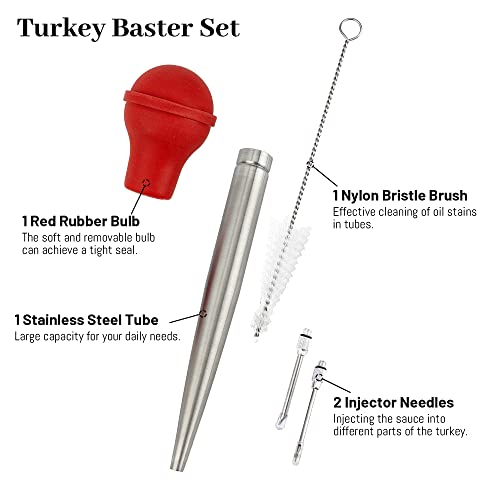 Turkey Baster Syringe for Cooking