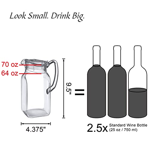 Quadly Plastic Pitcher (Quadly (64 oz))