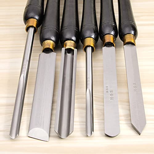 Woodworking Tools