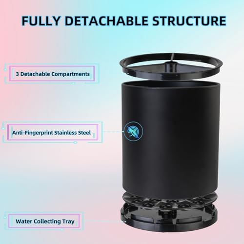Utensil Holder (black)