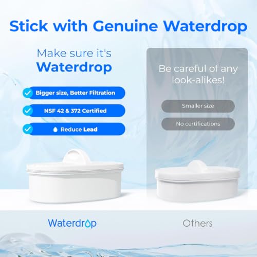 PT 04B Water Filter Pitcher