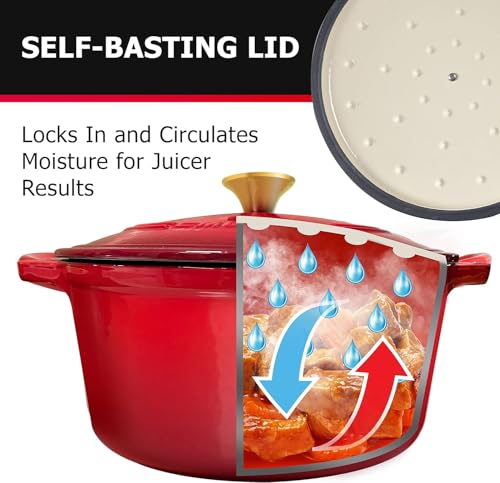 MUELLER HOME 4.5 QT Enameled Cast Iron Dutch Oven (4.5 Quart -Round / Red)