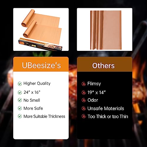 2 Pack Thickened Copper Oven Liners for Bottom of Oven BPA & PFOA Free (2 Count)