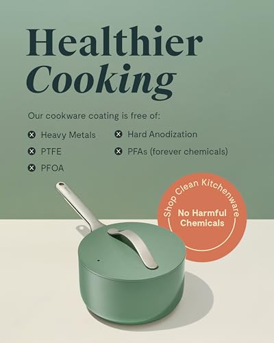 Non Stick Ceramic Sauce Pans with Lids (Sage / 3 Qt & 1.75 Qt)