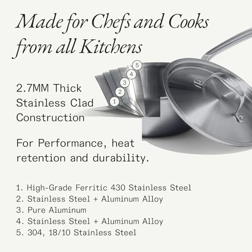 Cookware 3.5 Quart Stainless Steel Saute Pan (3.5 QT)