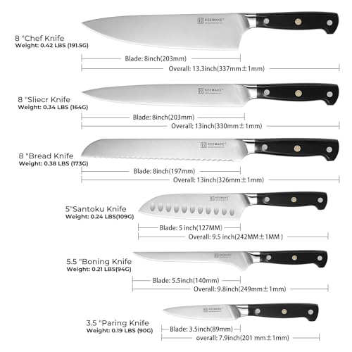 Chef Knife Set (Black 6pcs)