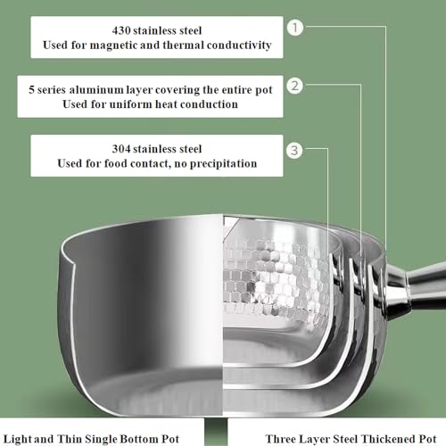 Thickened 304 Stainless Steel Pot (3 Quarts)