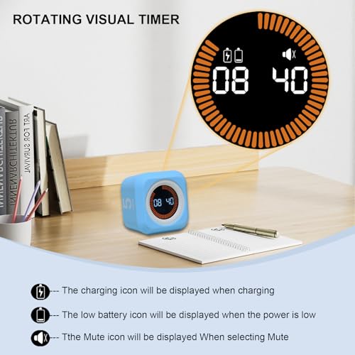Rotating Cube Visual Countdown Timer 5