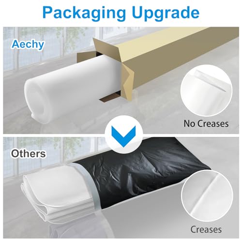 Silicone Mats for Kitchen Counter 47"x23.6"x0.08” (Translucent / 47"L x 23.6"W)
