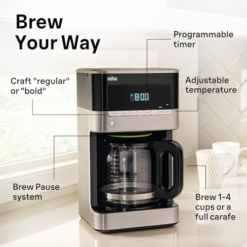 BrewSense 12 Cup Drip Coffee Maker w (BrewSense Silver)