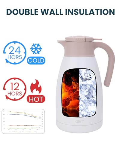2.2L 74Oz Thermal Coffee Carafe (White / 74.4 Ounces)