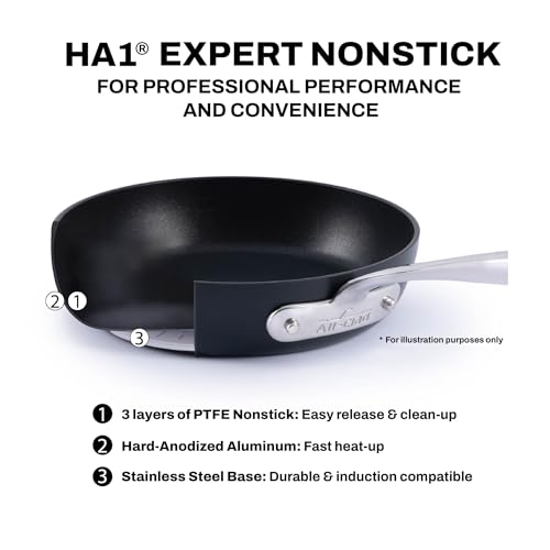 HA1 Expert Nonstick (7 Piece Set)