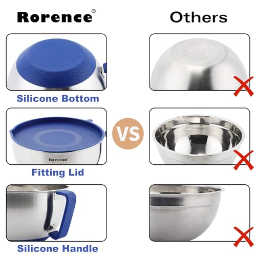 Stainless Steel Mixing Bowls Set with Lids (Blue / 3 piece)