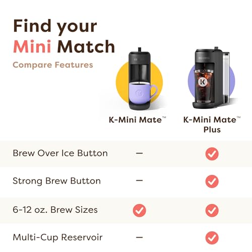 K Mini Mate Plus Single (Small / Wild Orchid)