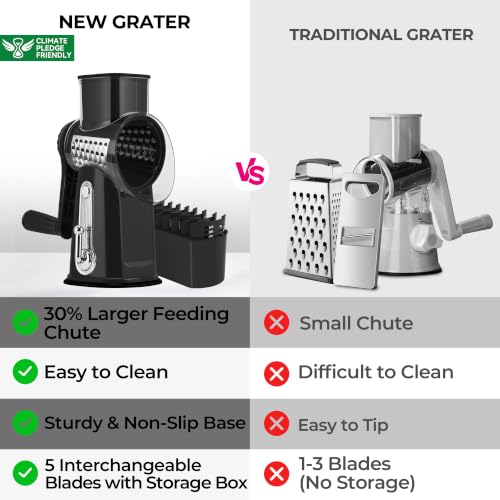 Rotary Cheese Grater 5 Blades (Black)