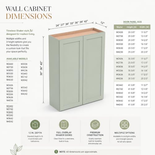 Wall Mounted Cabinet (Jade Green / 33" W x 12" D x 30" H)