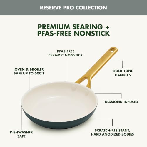 Nonstick Reserve Pro 10 Piece Cookware Set (Spruce Green / 10 Piece Cookware Set)