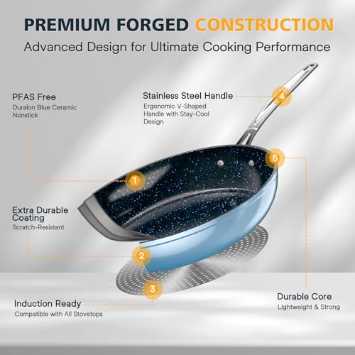 3-Piece 8”, 10”, 12” Forged Lightweight Frying Pan Set (3pc Fry Pan Set / Cozy Blue)