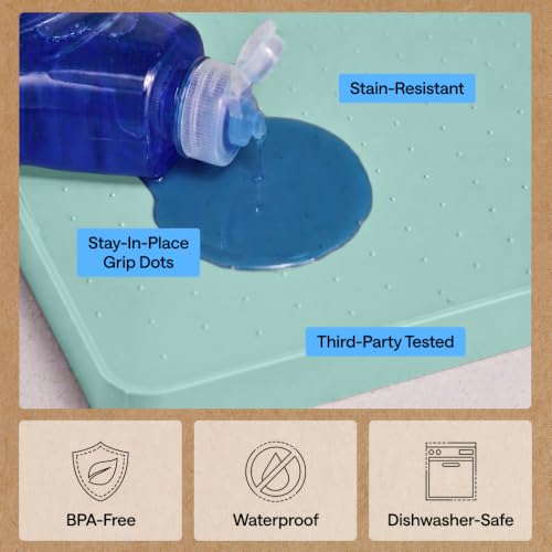 Waterproof Silicone Under Sink Mat (Mint / 31"w X 22"l)