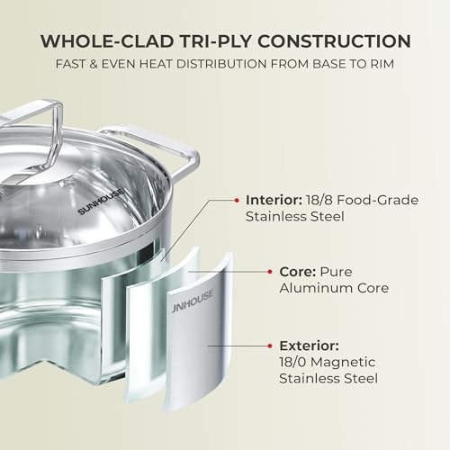 6 QT Fully Clad Tri