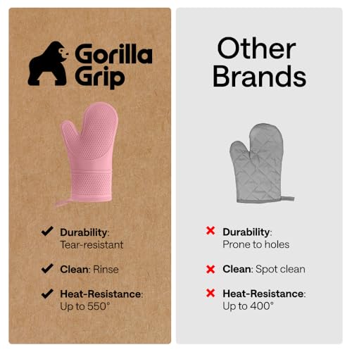 Silicone Oven Mitts (Pink / 12.5" Oven Mitts)