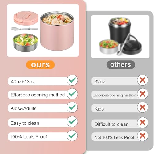 Thermo for Hot Food (Pink)