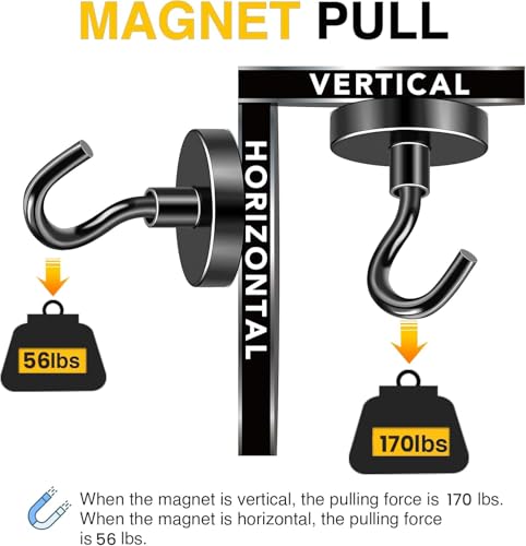 Magnetic Hooks (Black / 1.42in)