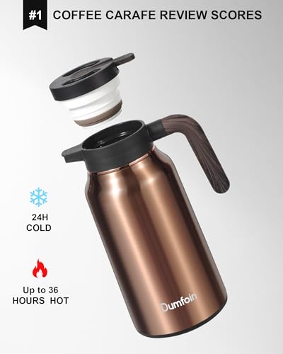 Carafes for Hot Liquids 70 oz (67.6 Ounces / Gold)