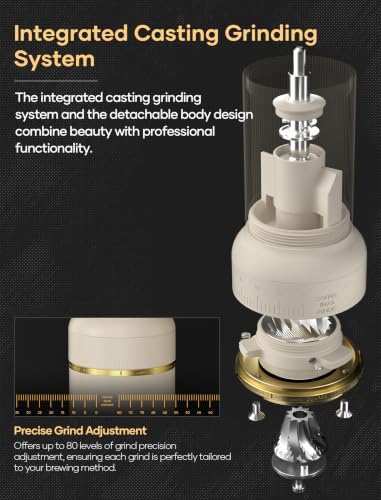 ESSENCE GO B38 Ultra Manual Coffee Grinder Capacity 30g (Vintage White)