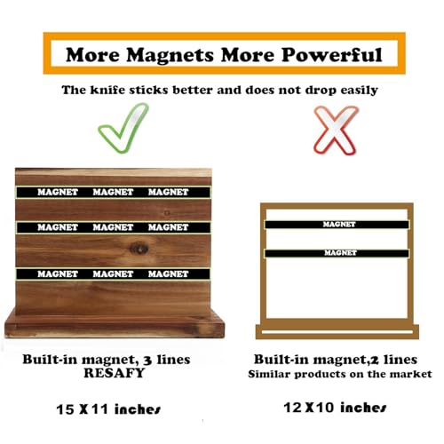 Large Magnetic Knife Holder (16 X 12 / Brown)
