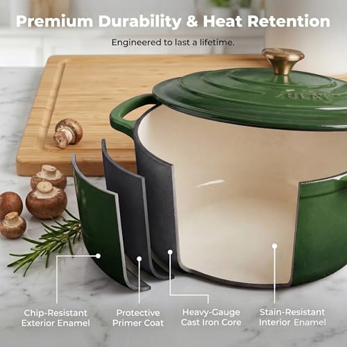 7.7 Quart Enameled Cast Iron Dutch Oven Pot with Lid (Green / 7.7 Quart)