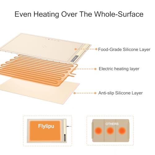 Electric Warming Tray (Beige-2pack)