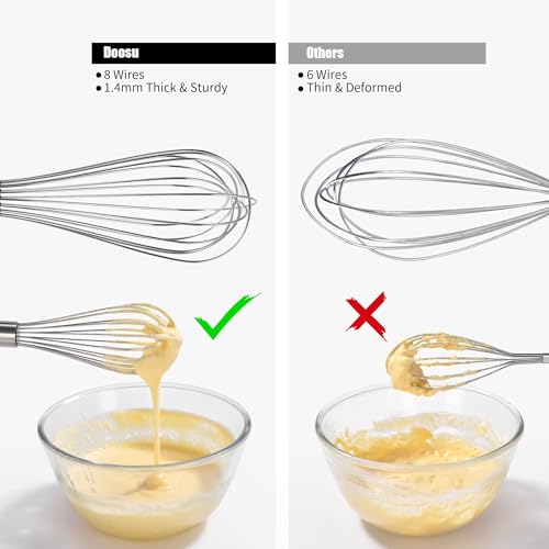 18 8 Stainless Steel Balloon Whisk for Cooking