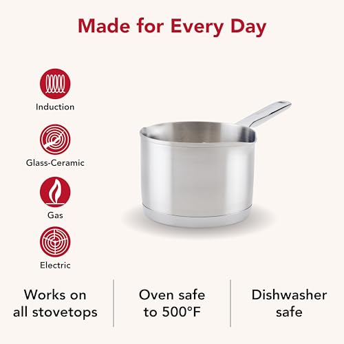 3 Ply Base Stainless Steel Sauce Pan with Pour Spouts (Brushed Stainless Steel / 1.5 Quarts)