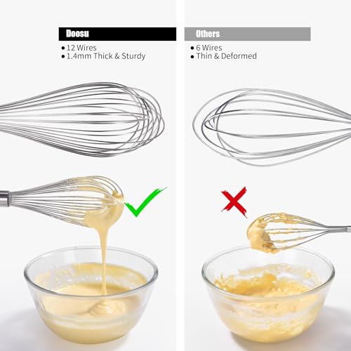 18 8 Stainless Steel Balloon Whisk for Cooking