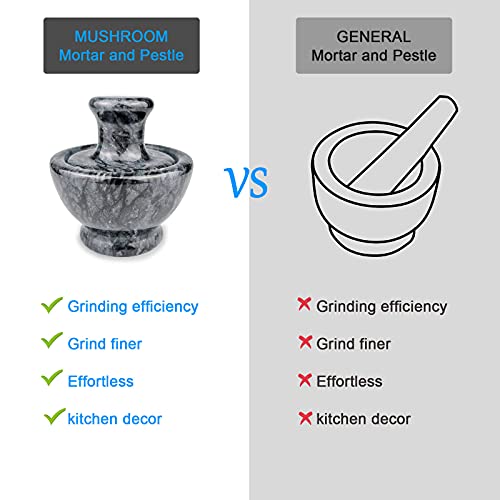 Marble Mortar and Pestle Set