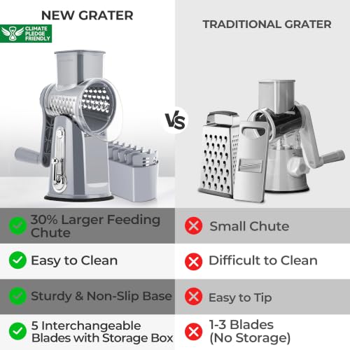 Rotary Cheese Grater 5 Blades (Gray)
