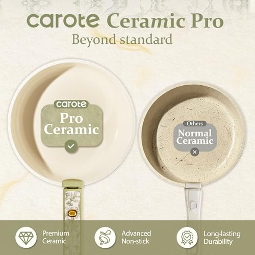 25pcs Ceramic Cookware Sets (Green / 25 Piece)