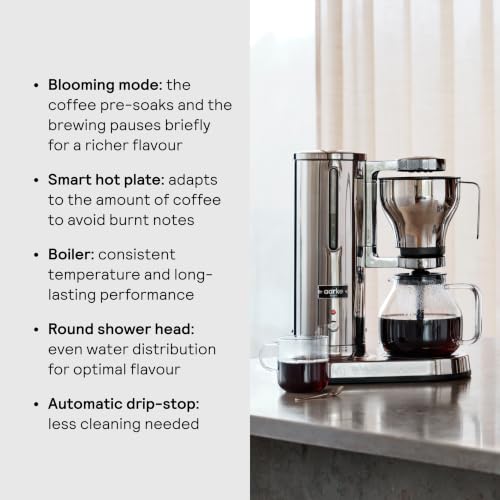 Drip Coffee Maker with 42oz Glass Carafe (Stainless Steel)