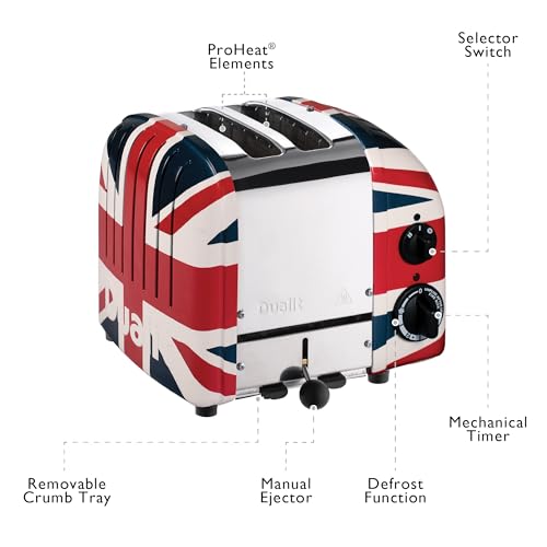 Classic 2 Slice NewGen Toaster (Union Jack)
