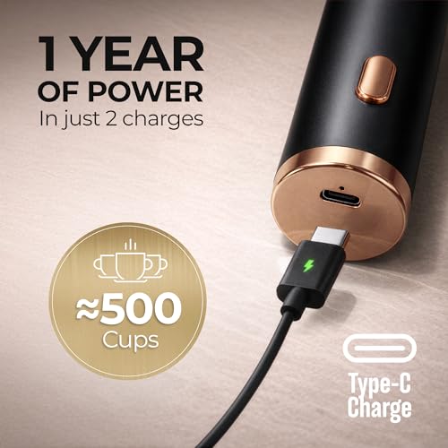 Rechargeable Milk Frother Handheld (Ultra Black Copper / Rechargeable Z1 Motor Max)