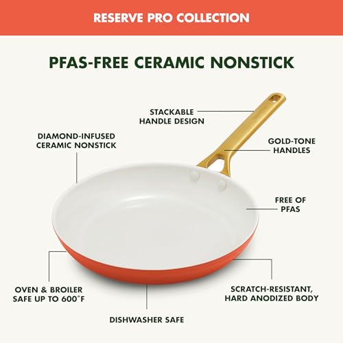 Nonstick Reserve Pro 10 Piece Cookware Set (Harvest Orange / 10 Piece Cookware Set)