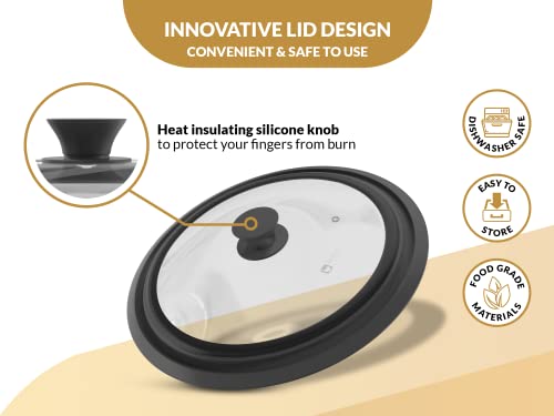Universal Lids for Pots