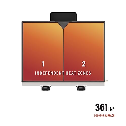 22" Tabletop Grill without Hood (Griddle)