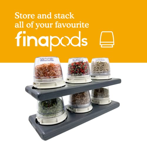 Salt and Pepper Mill Tray (Rectangular Tray)