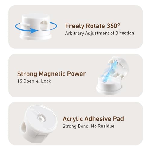 8 Pack Magnetic Cable Clips (8 Count)
