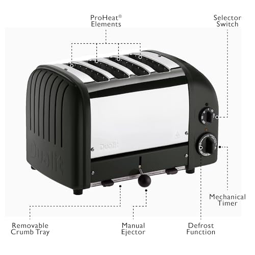 Classic 4 Slice NewGen Toaster
